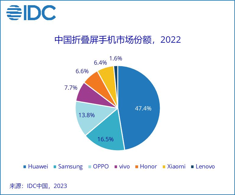 小米汽车业务面临挑战与机遇，单季亏损引关注