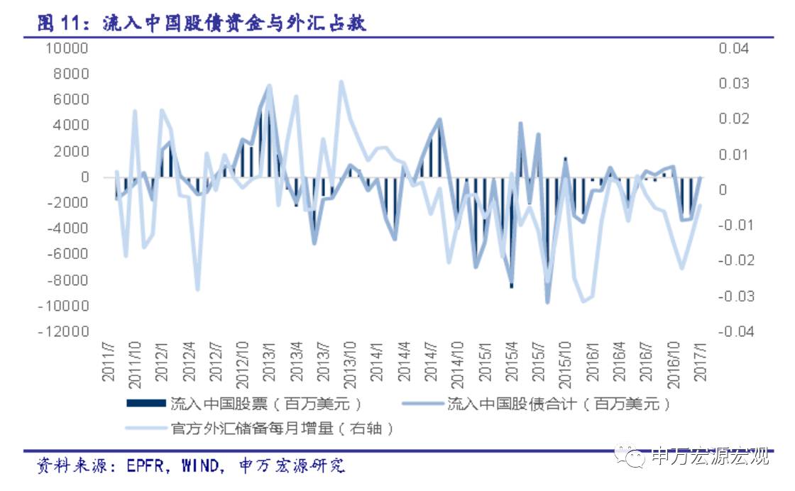 海外资金加速流入港股，趋势、影响与未来展望