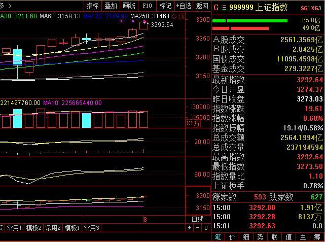 沪深港通的市场流动性改善效应，机制、影响及前景展望