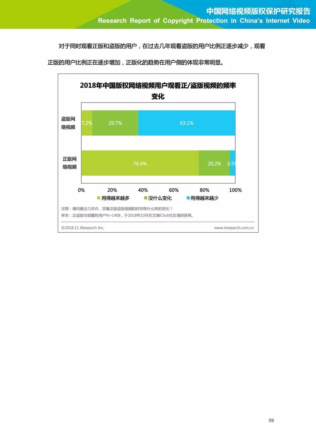 网络影视剧版权保护，挑战与应对策略