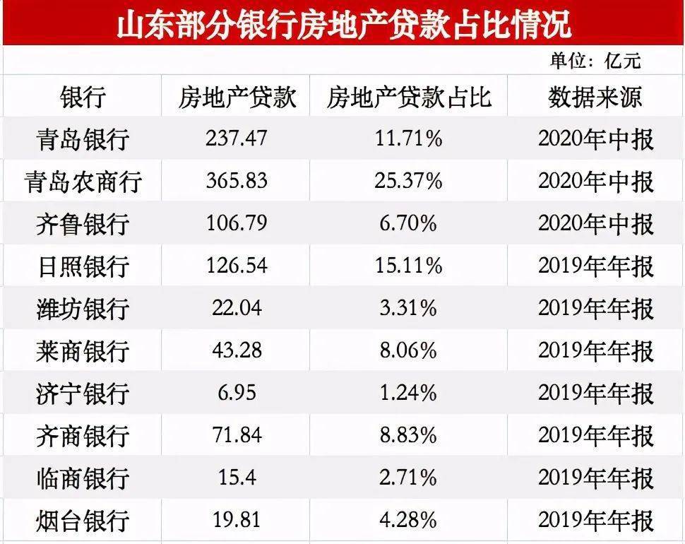 多地房贷利率回升至3%及以上，市场趋势下的影响与挑战分析