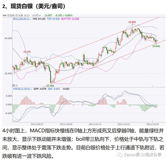 俄罗斯通胀预期飙升，11月通胀预测达13.4%