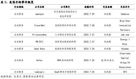 人工智能在文娱行业的应用前景展望