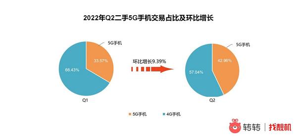 碳交易市场完善助推减排目标达成