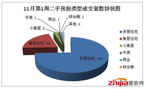 二手房交易对新房市场的影响，市场动态深度解读