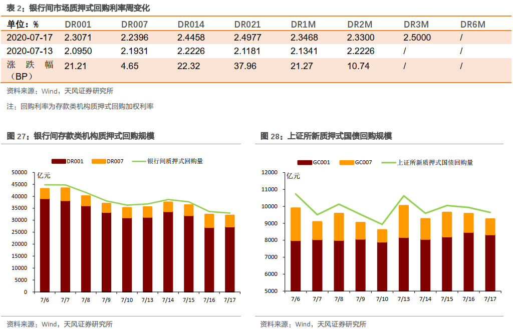 央行公开市场净投放691亿元，影响解读与未来展望