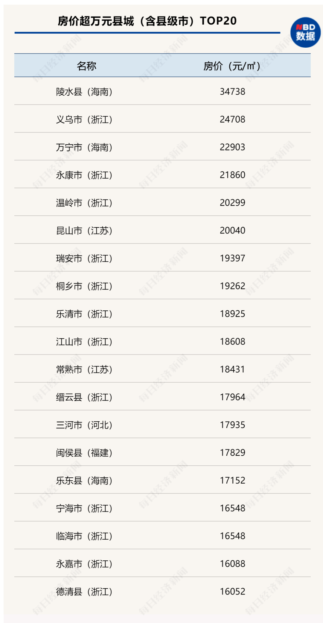 中信证券，市场转变深度解读及未来展望