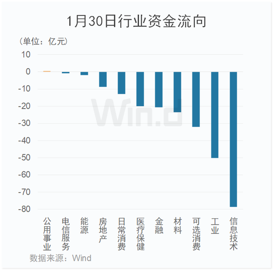 外资巨头重返赛场，市场博弈掀起新篇章