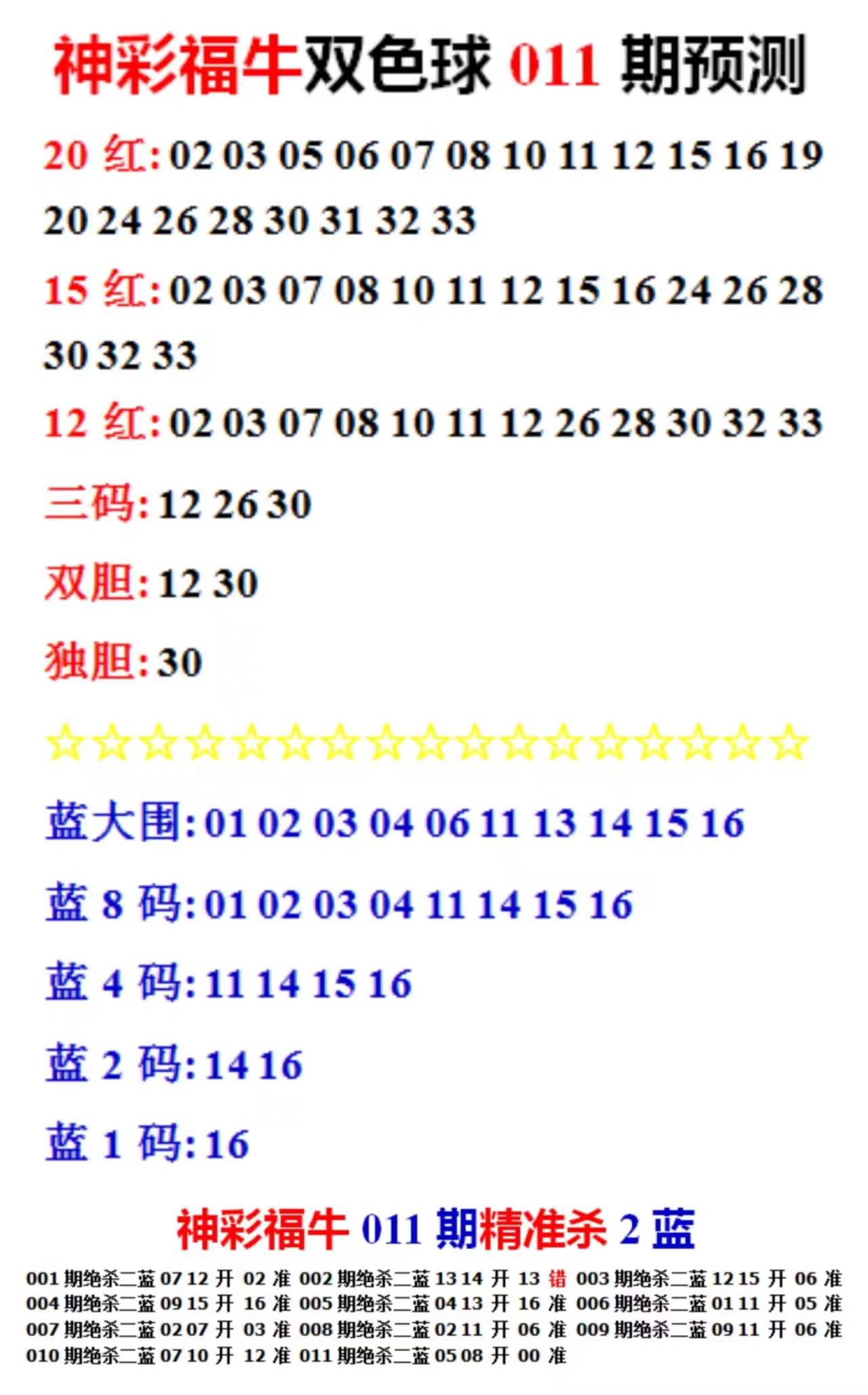 2024六开彩天天免费资料大全,联动任务精准掌控_非凡版39.75.26