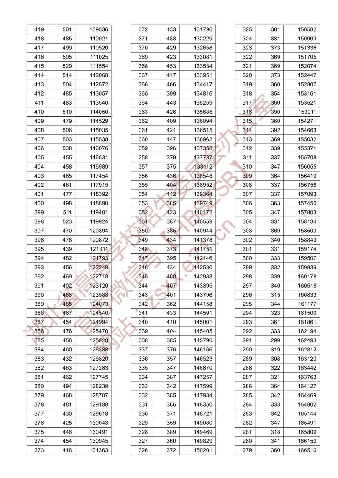 澳门开奖结果 开奖记录表生肖,战术提升高效模式_旗舰版18.54.67