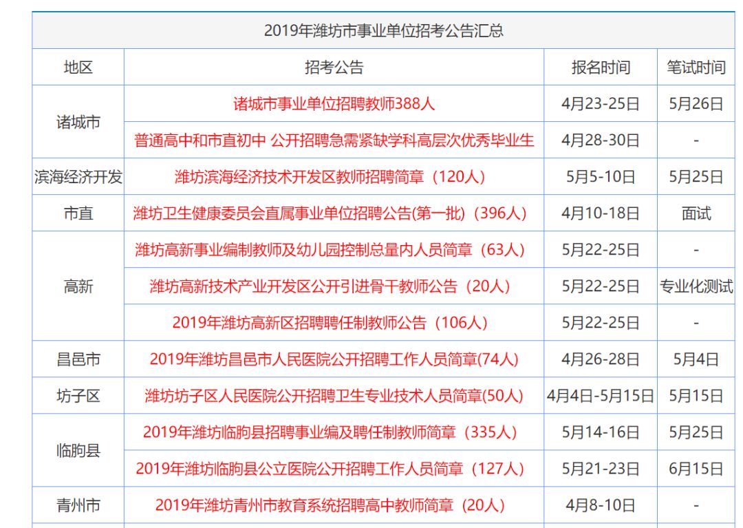 香港正版资料全年免费公开一,科技突破全面落实_荣耀版78.52.14