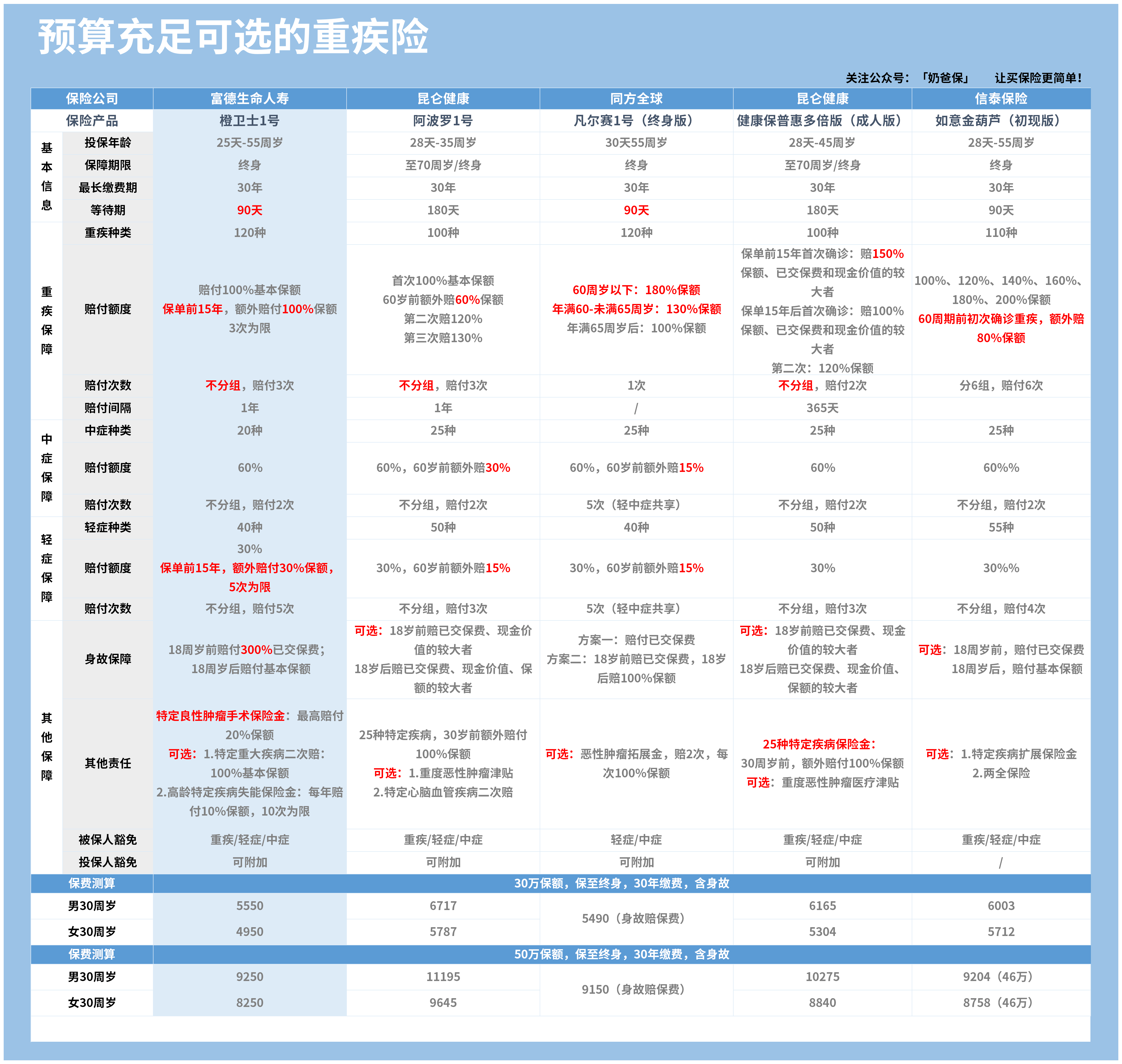 澳门三中三码精准100%,高端科技全面推进_荣耀版19.47.53