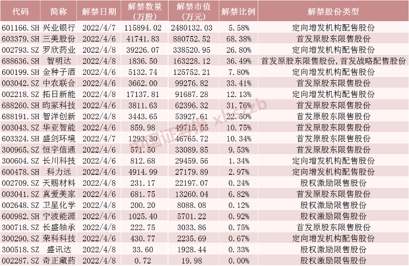 澳门三肖三码精准100%黄大仙,技术发展持续升级_精锐版89.46.51