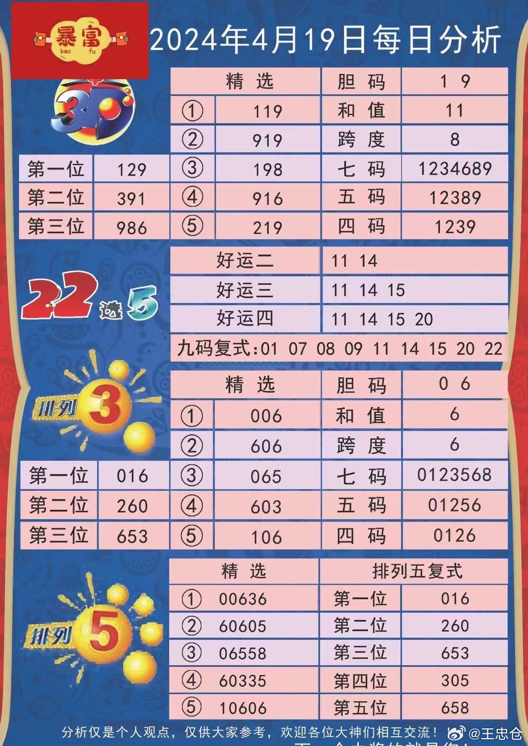 2024年天天彩免费资料,智能化应用全面升级_全景版62.37.45