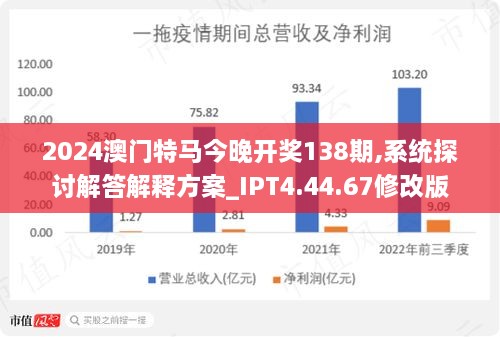 2024新澳门今晚开特马直播,突破技术优化路径_智迅版66.41.10