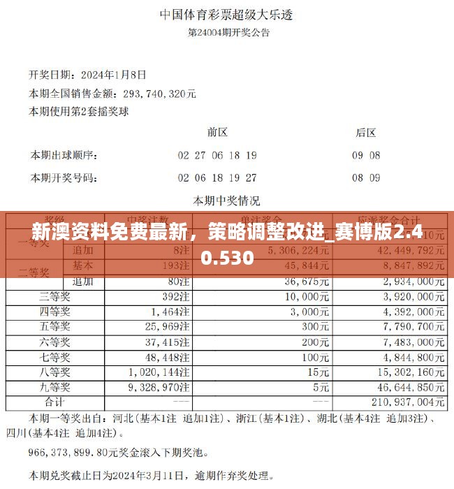 2024今晚新澳开奖号码,智能策略执行方案_速擎版18.41.59