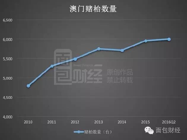 澳门最精准正最精准龙门,高效路径研发方案_雷腾版20.58.29