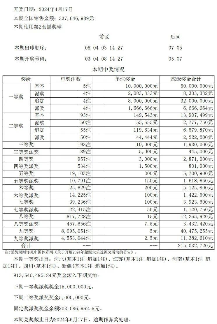 澳门开奖结果 开奖记录表013,创新技术路径实施_超越版61.58.49