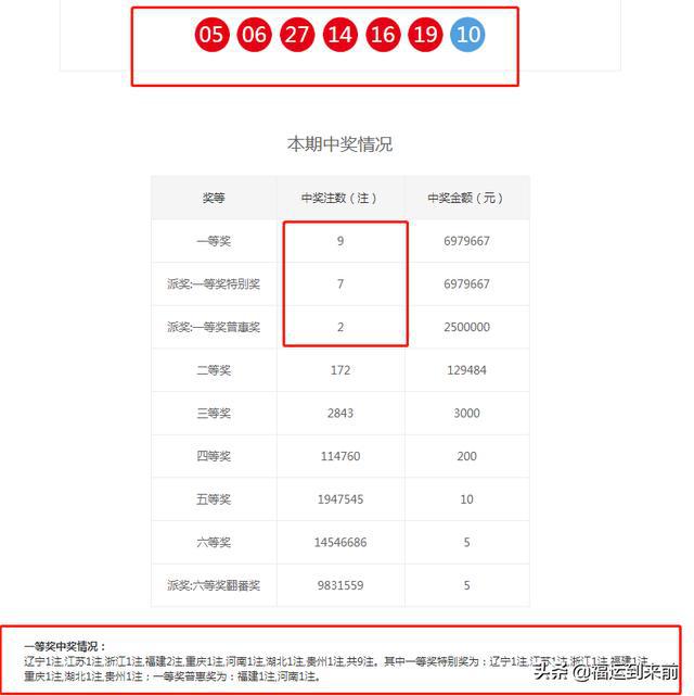 澳门六开奖结果2023开奖记录查询网站,路径优化技术升级_雷翼版45.29.51