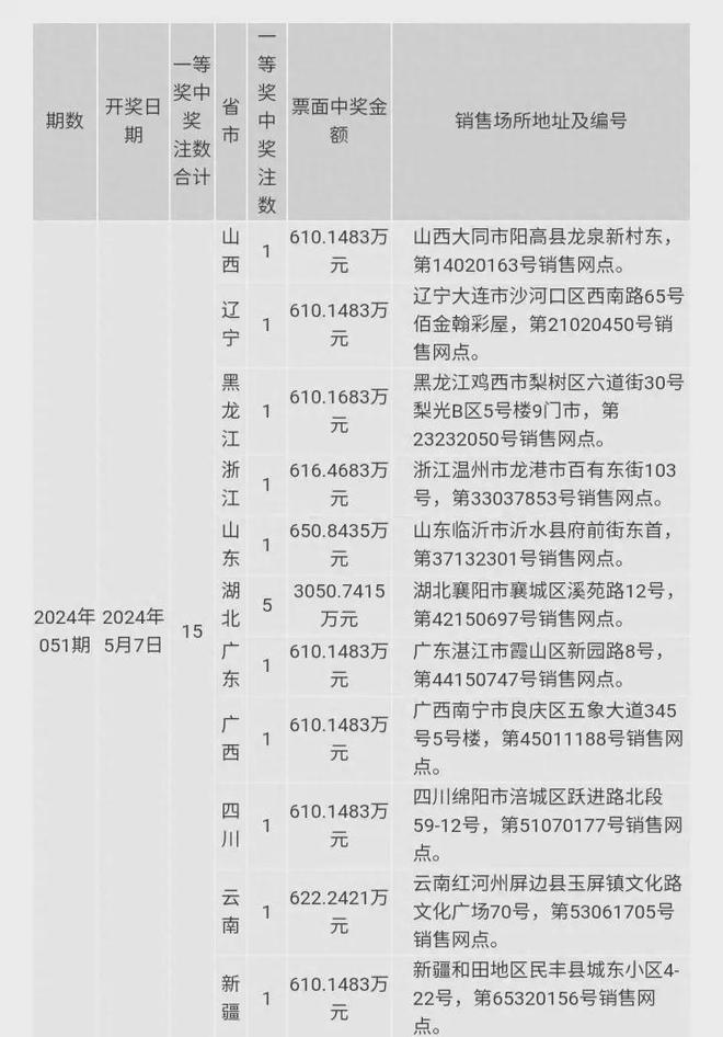 2024年11月22日 第18页