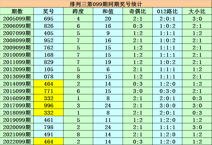 澳门一码一码100准确,实地数据验证设计_UHD款76.289