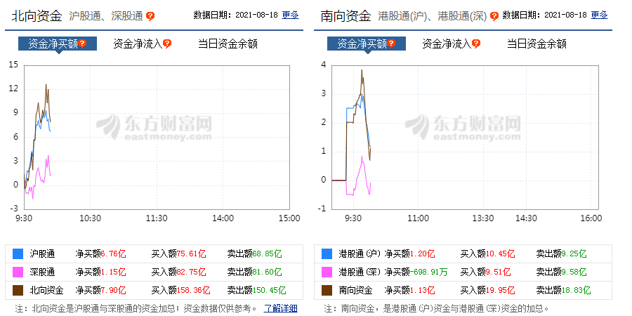 澳门一码一肖一恃一中354期,深度分析解释定义_至尊版55.78