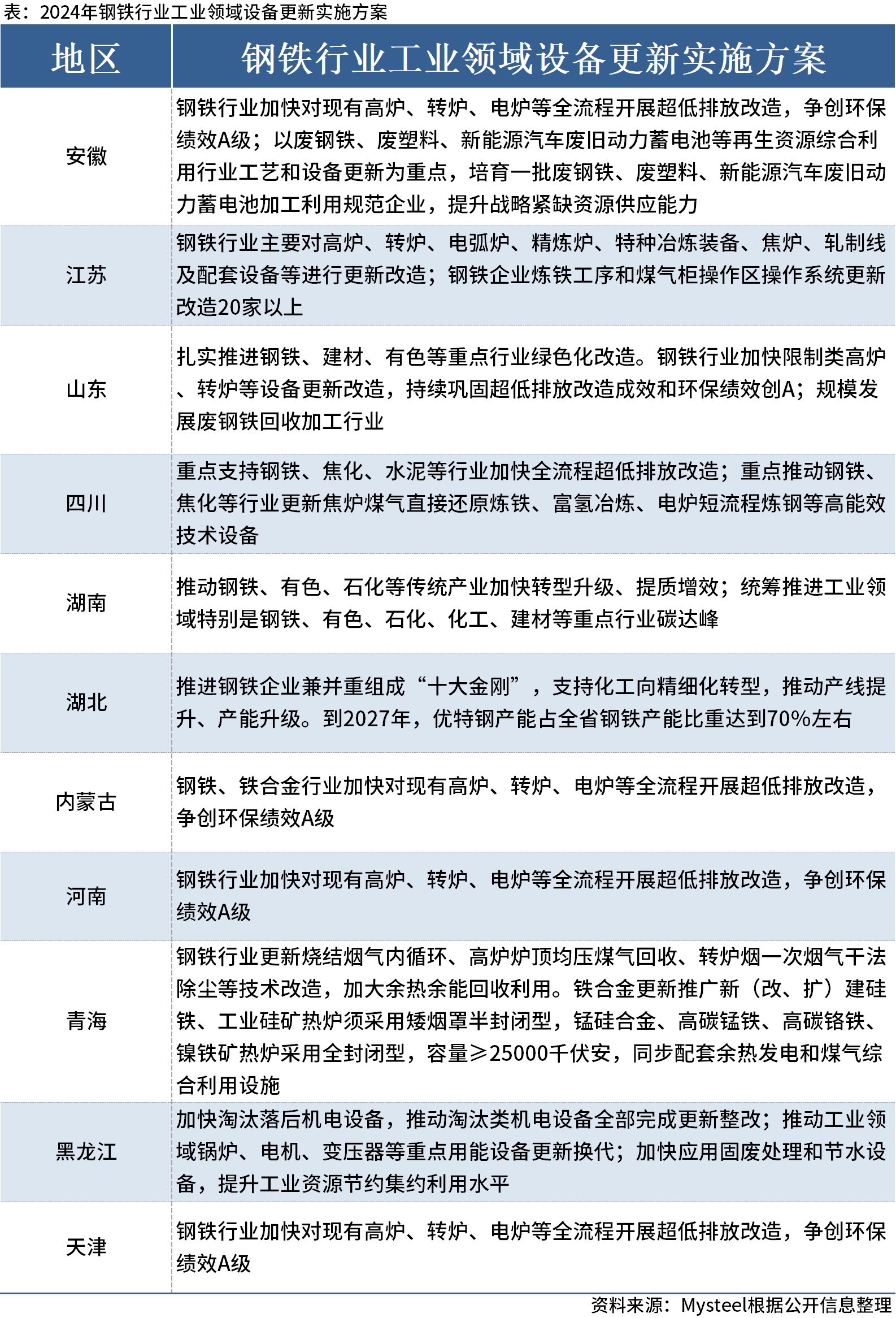 2024澳门天天六开奖彩免费,资源实施方案_V版91.421