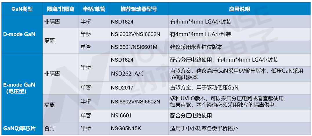 2024年澳门历史记录,迅捷解答方案实施_静态版96.983