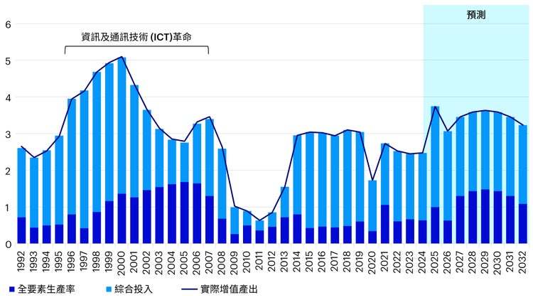 澳门资料大全,正版资料查询,实地评估策略数据_UHD款96.557