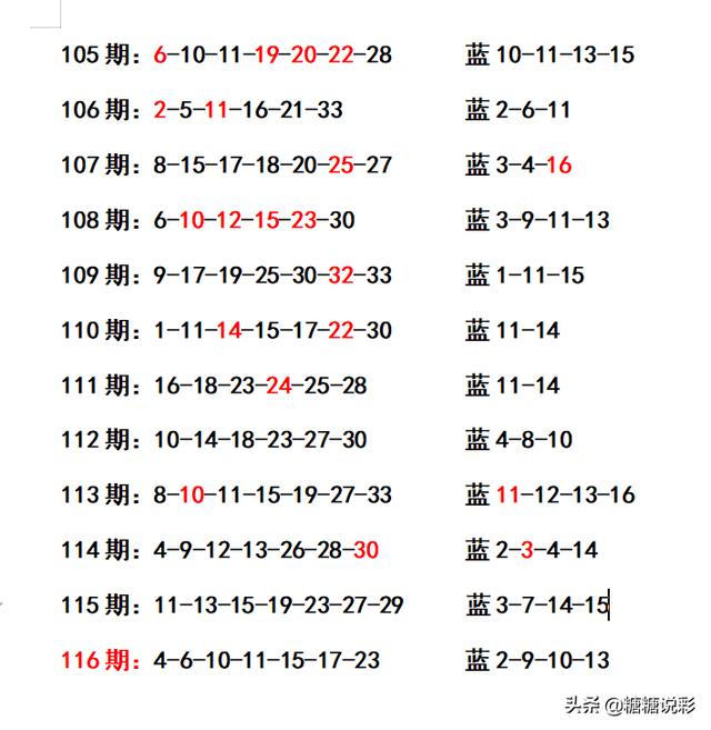 二四六香港资料期期准千附三险阻,正确解答定义_CT64.909