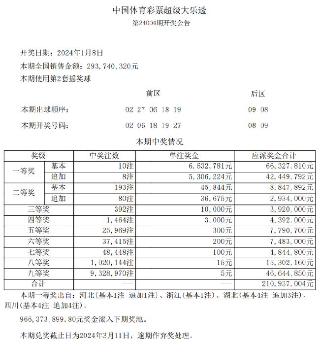 新奥彩资料长期免费公开,灵活解析实施_V211.946