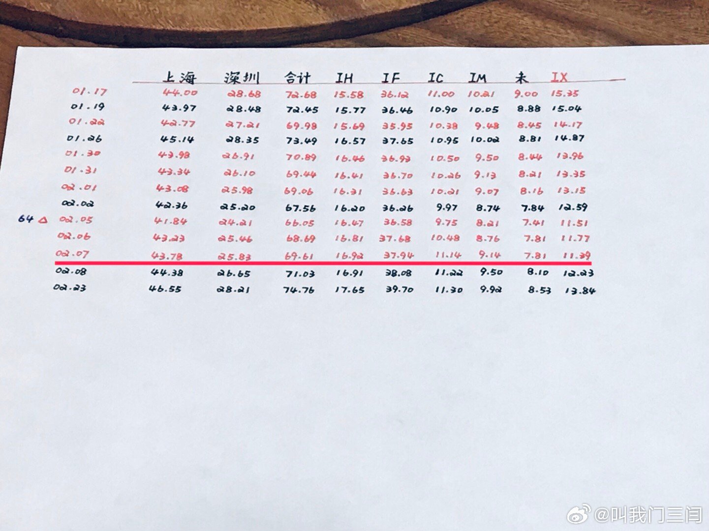 2024年澳门特马今晚号码,实地数据验证设计_10DM25.711