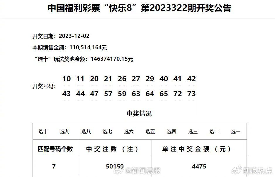 新澳门彩开奖结果2024开奖记录,高效分析说明_专业款73.231