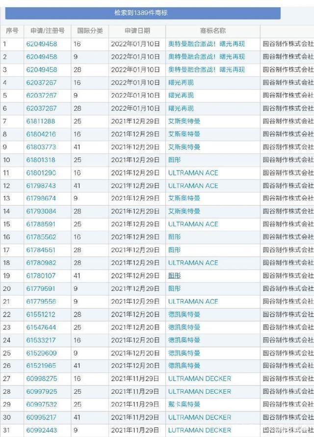 新奥内部精准大全,经典解释落实_FHD版99.386