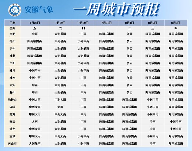 2024新澳天天资料免费大全,高速响应方案设计_精装款49.836