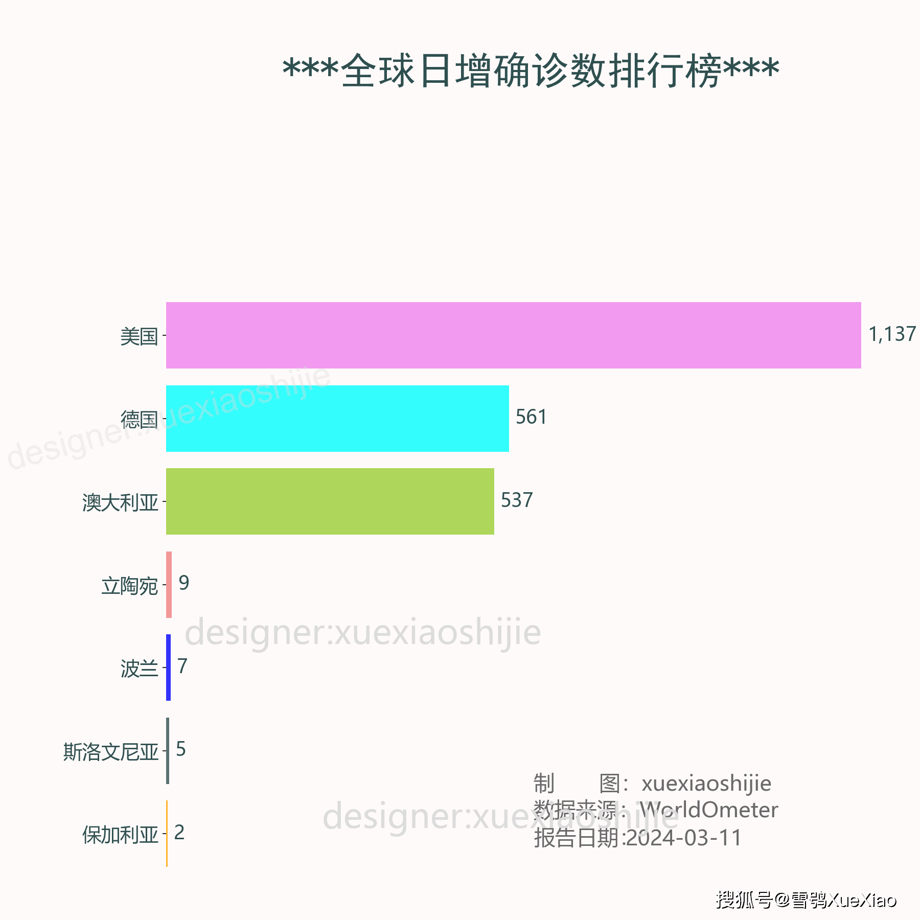 2024澳门今天晚上开什么生肖啊,实地执行数据分析_AP78.258