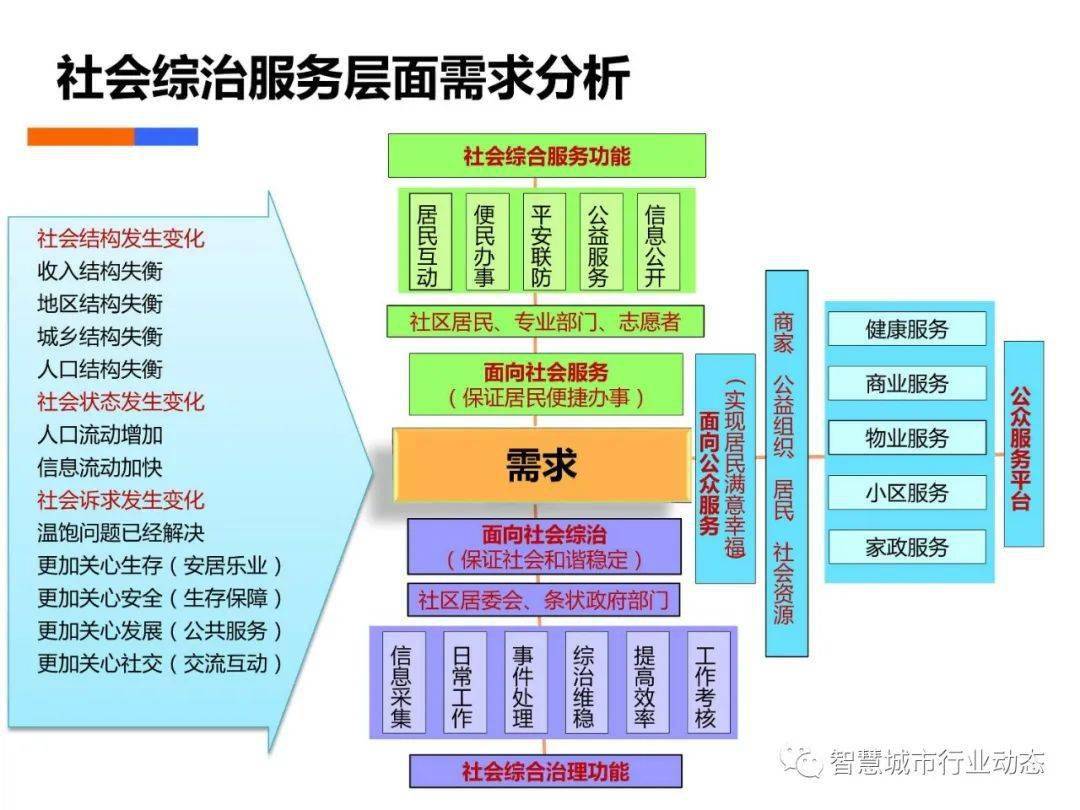 澳门三肖三码三期凤凰,全面数据分析方案_win305.210