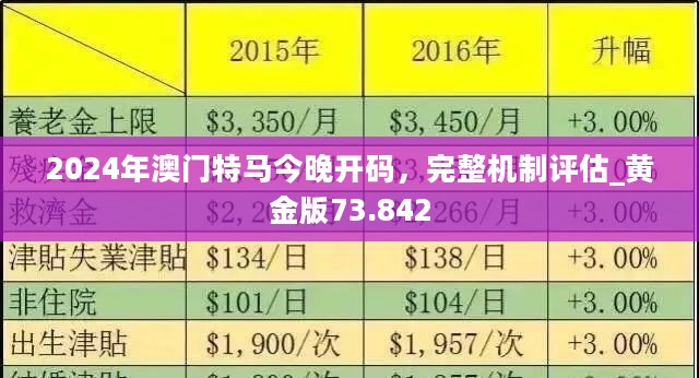 2024澳门特马今晚开什么,适用性执行设计_Chromebook98.932