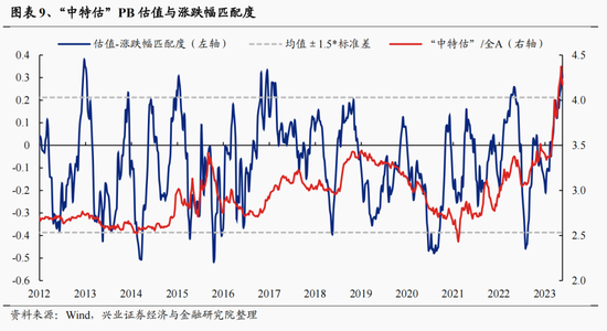 新澳门今晚开特马开奖结果124期,精细化策略探讨_kit33.761