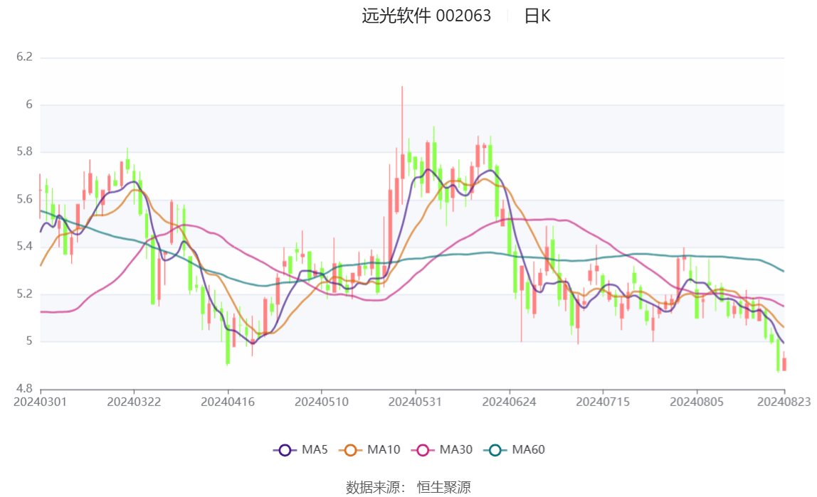 2024香港资料大全正新版,数据导向执行解析_4DM59.37