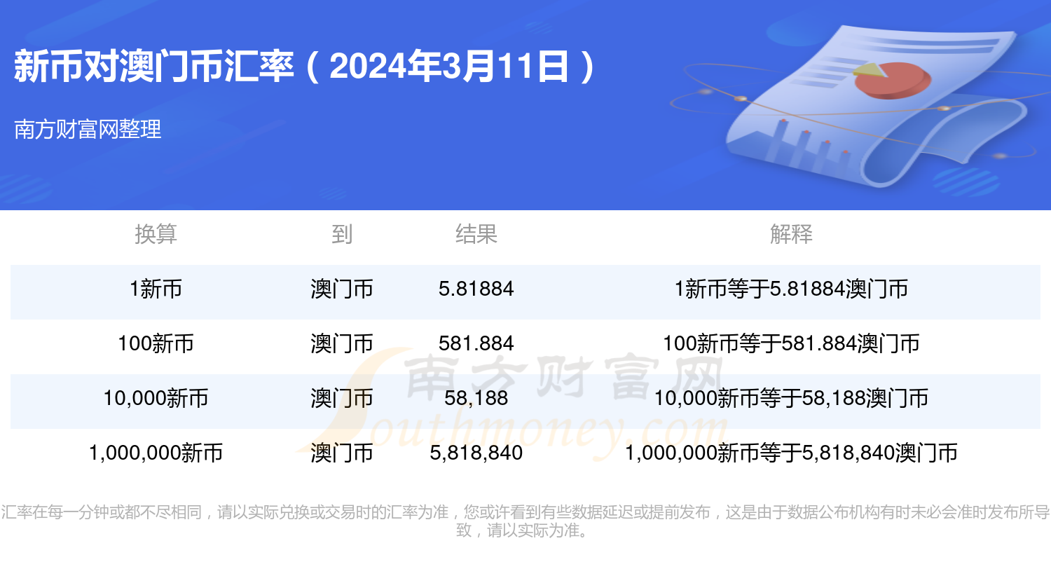 新澳门2024历史开奖记录查询表,经济性执行方案剖析_Surface42.662