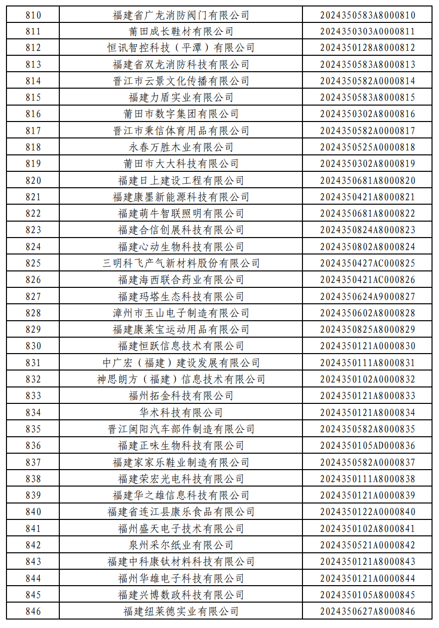 濠江论坛澳门资料2024,快速解答计划设计_定制版49.876