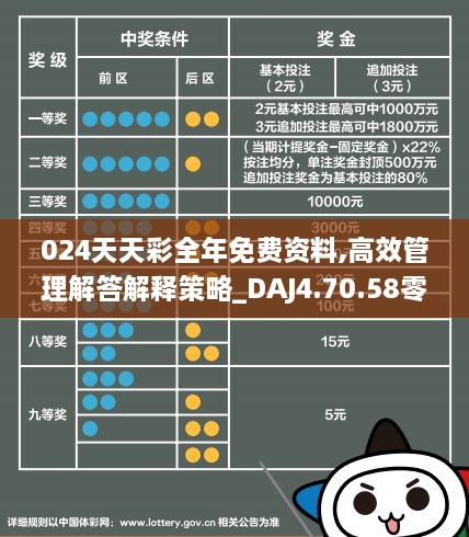 2024天天彩全年免费资料,平衡策略实施_Surface72.652