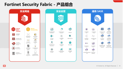 2024新奥正版资料免费提供,深层数据设计解析_2D51.701