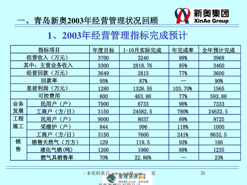 新奥内部精准大全,可靠设计策略解析_Windows92.532