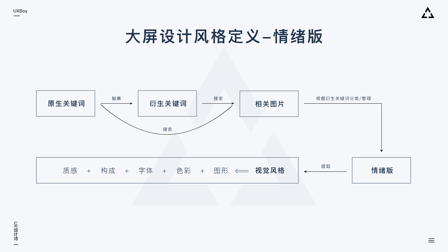 澳门管家婆一码一肖,专业数据解释定义_Phablet53.640