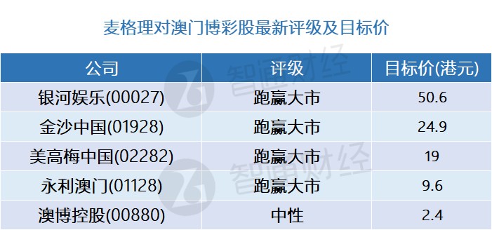 澳门三肖三码精准100,科学分析解析说明_完整版25.836