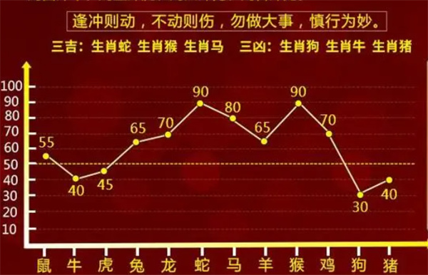 新溴最准一肖一码100%,深度解析数据应用_复刻款52.809