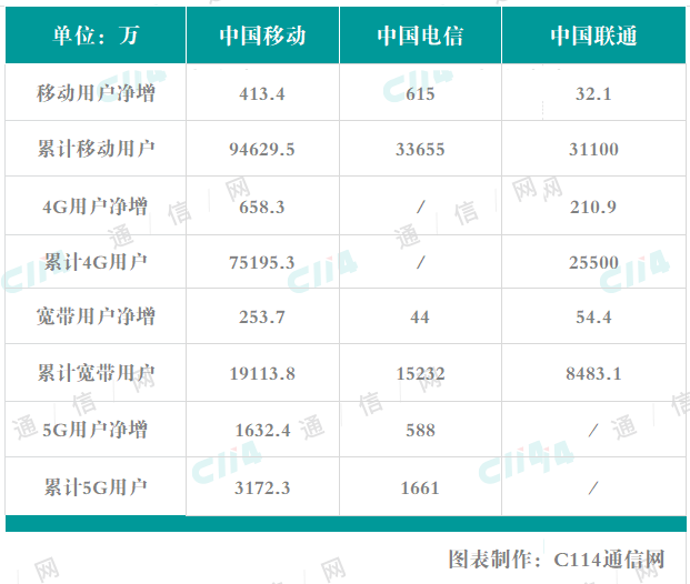 澳门三中三码精准100%,深层策略执行数据_安卓款33.768