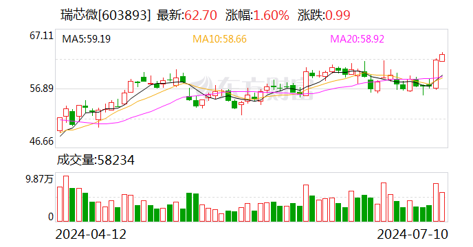 2024香港开奖记录,灵活性计划实施_创新版51.543